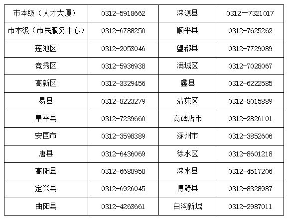 黄石最新医保卡有到期时间吗方法分析(最方便真实的黄石医保卡有到期时间吗现在方法)